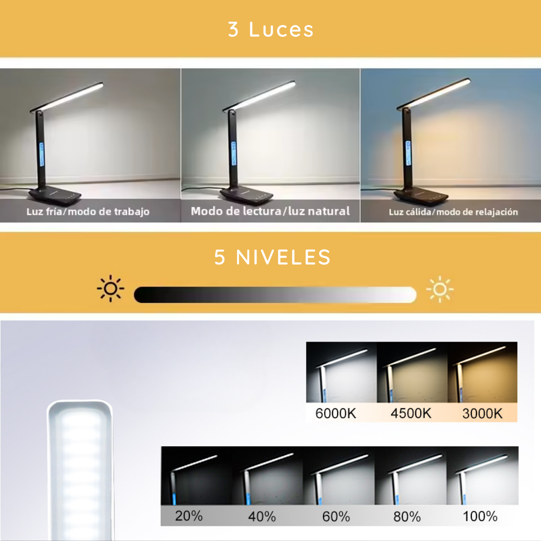 Lámpara Led Táctil