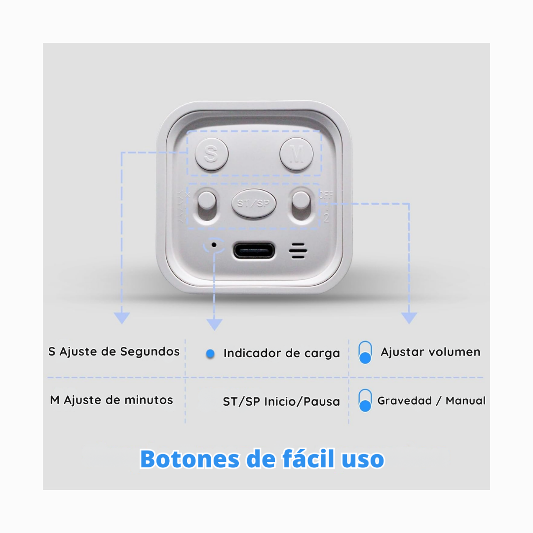 Cubo Temporizador Inteligente